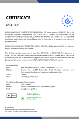 CERTIFICATE of EC REP